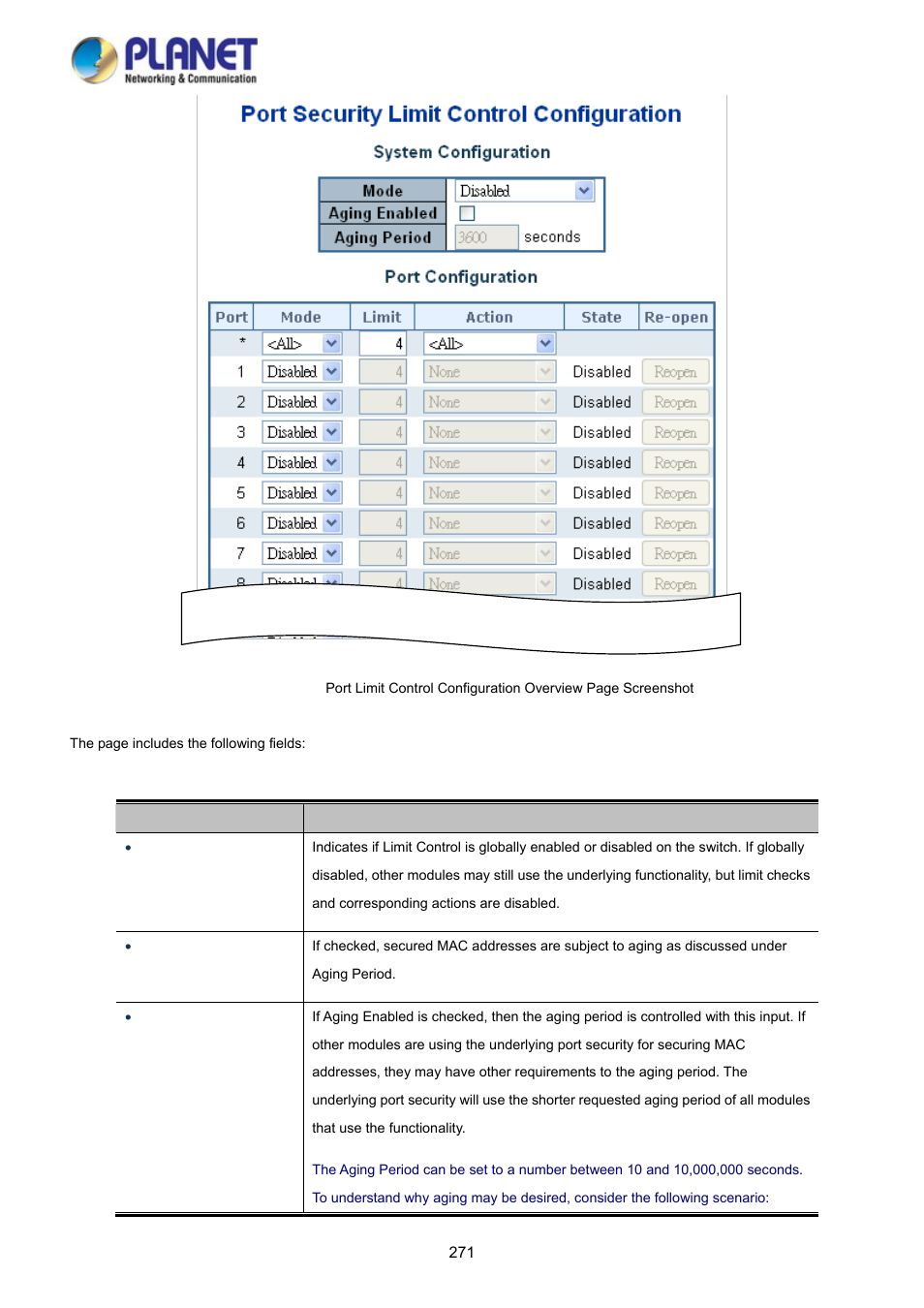 PLANET WGSD-10020 User Manual | Page 271 / 373