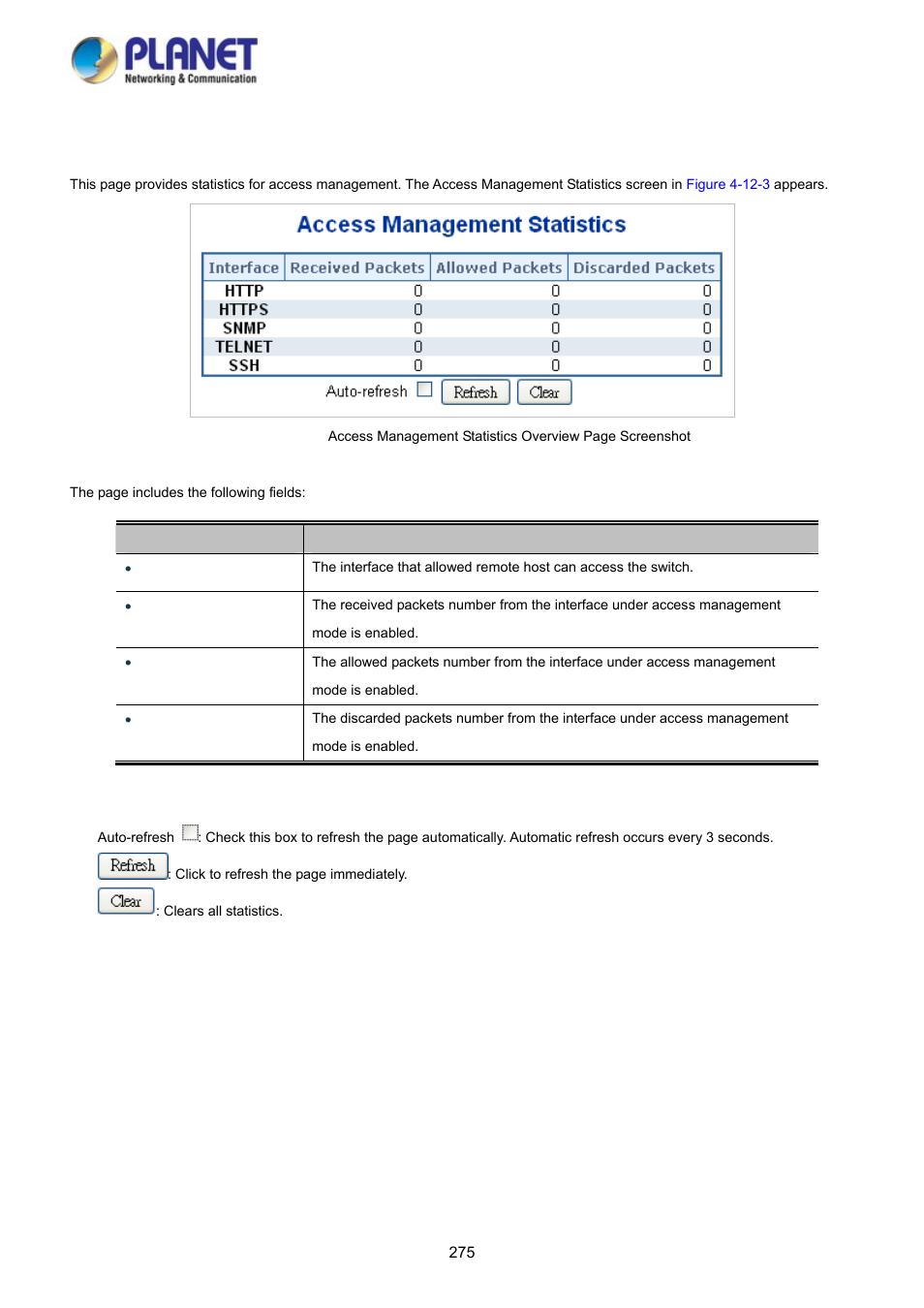 3 access management statistics | PLANET WGSD-10020 User Manual | Page 275 / 373