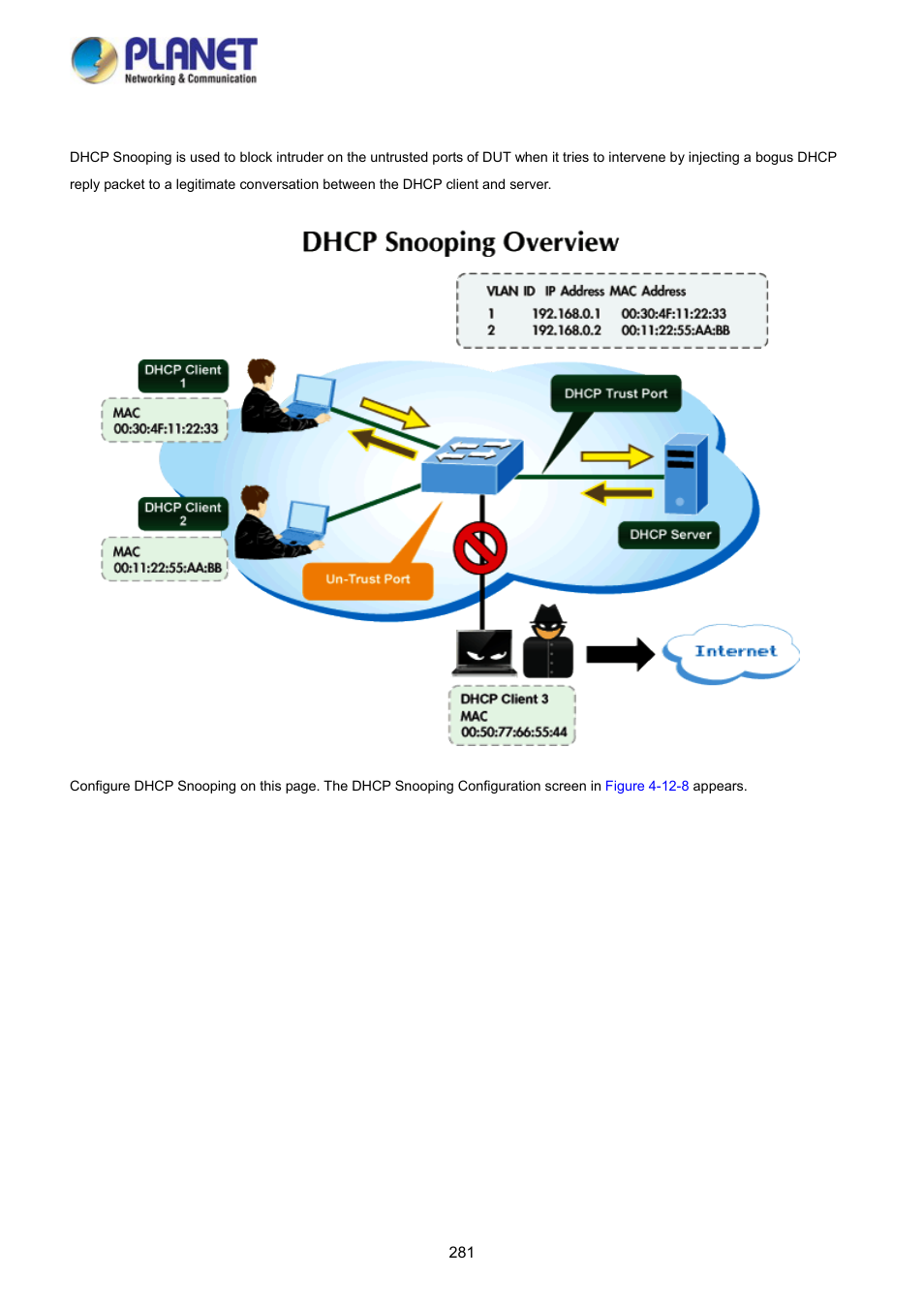 8 dhcp snooping | PLANET WGSD-10020 User Manual | Page 281 / 373