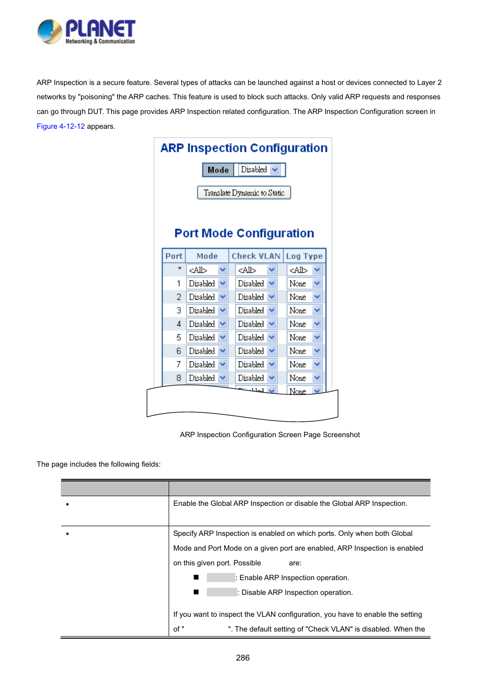 12 arp inspection | PLANET WGSD-10020 User Manual | Page 286 / 373