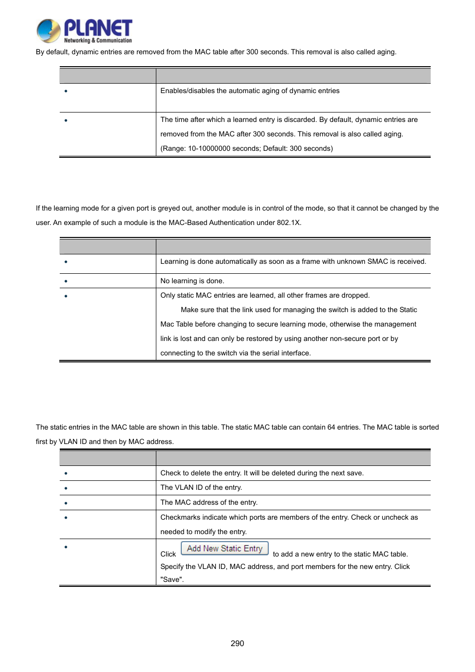 PLANET WGSD-10020 User Manual | Page 290 / 373