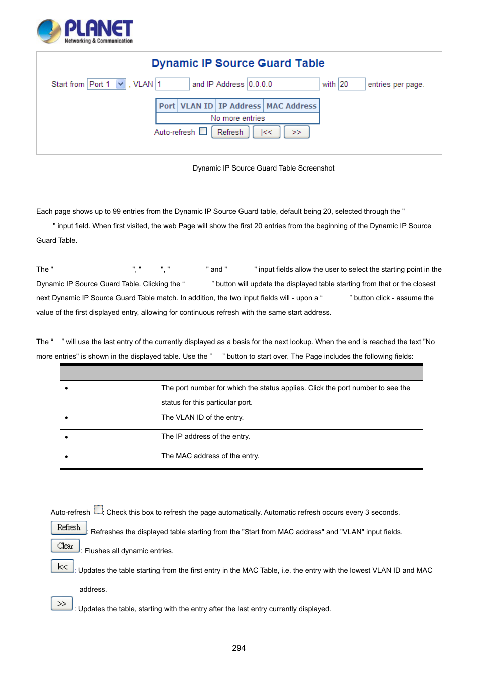 PLANET WGSD-10020 User Manual | Page 294 / 373