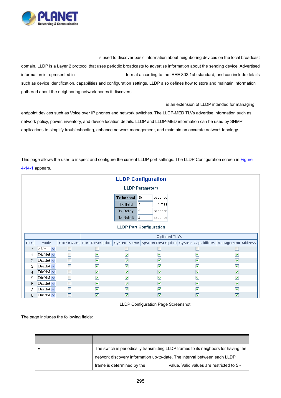 14 lldp, 1 link layer discovery protocol, 2 lldp configuration | PLANET WGSD-10020 User Manual | Page 295 / 373