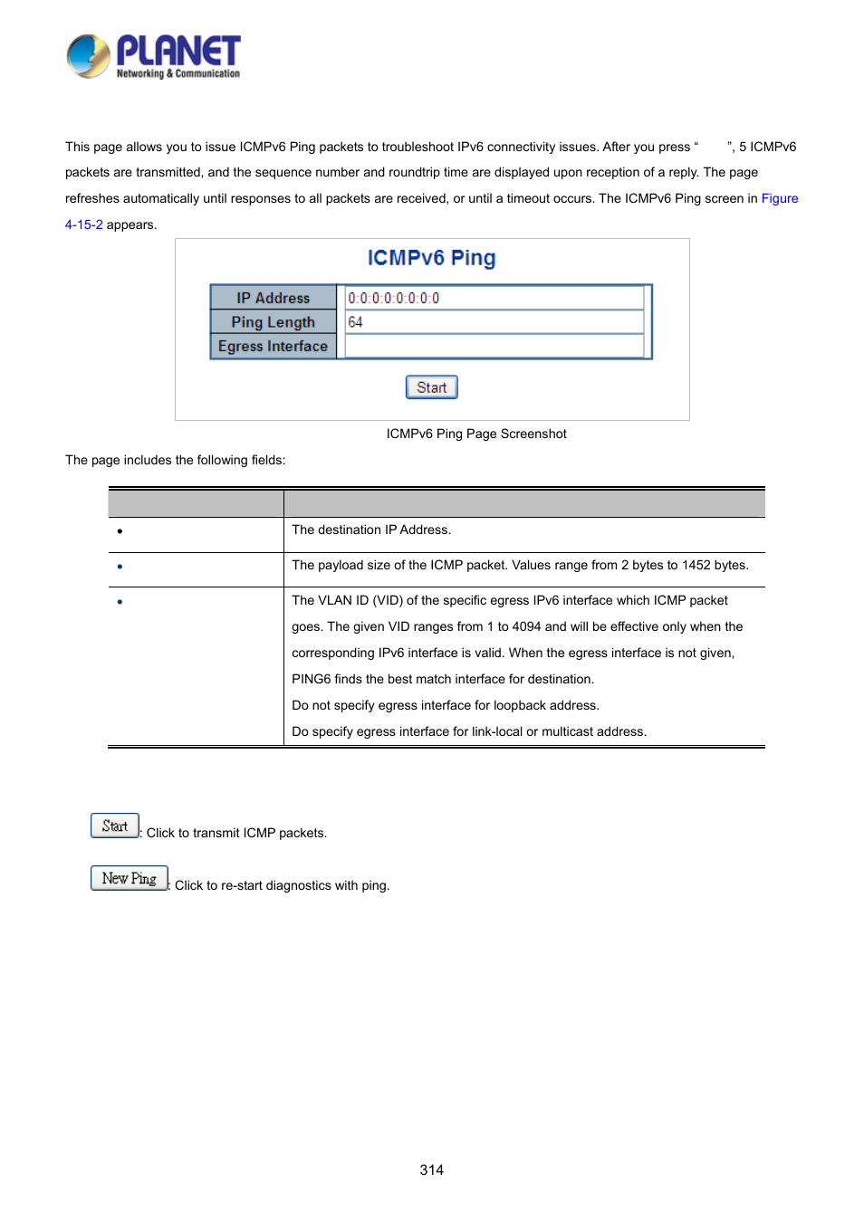 2 ipv6 ping | PLANET WGSD-10020 User Manual | Page 314 / 373