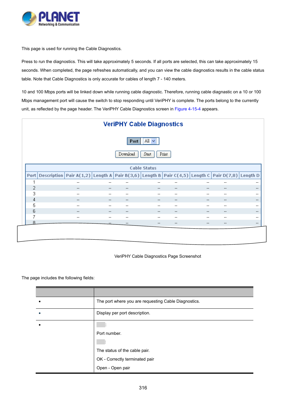 4 cable diagnostics | PLANET WGSD-10020 User Manual | Page 316 / 373
