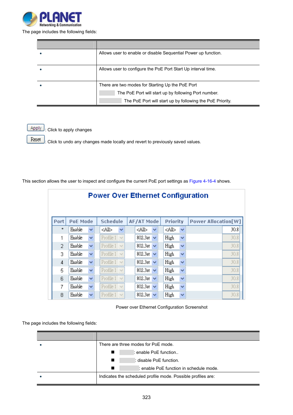 5 port configuration | PLANET WGSD-10020 User Manual | Page 323 / 373
