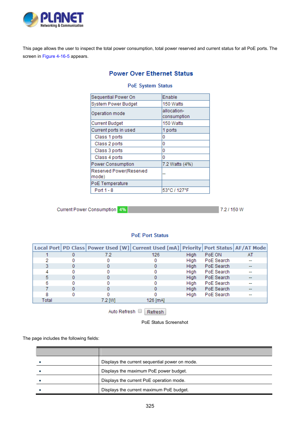 6 poe status | PLANET WGSD-10020 User Manual | Page 325 / 373