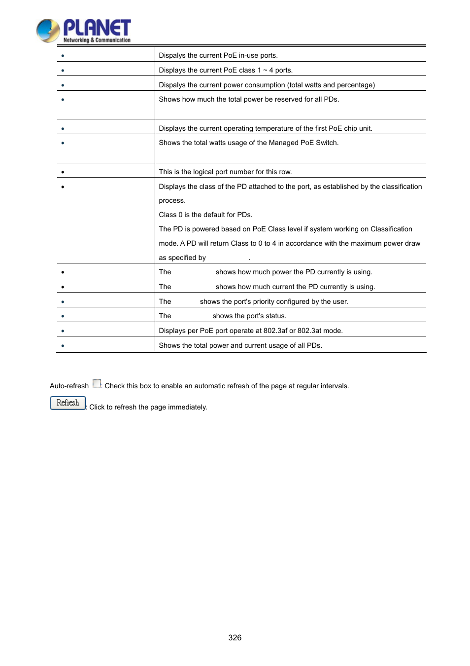 PLANET WGSD-10020 User Manual | Page 326 / 373