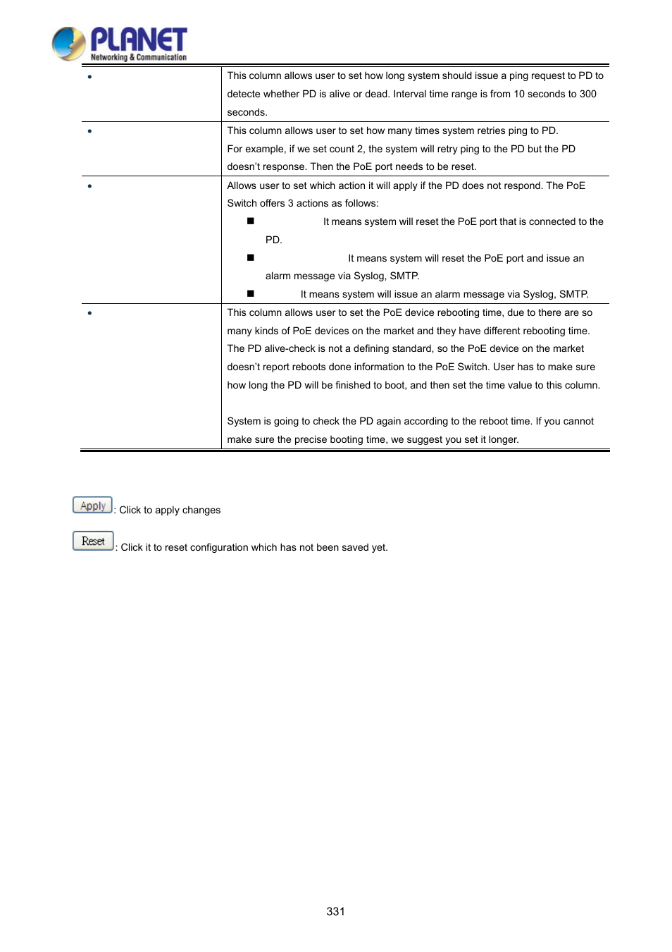 PLANET WGSD-10020 User Manual | Page 331 / 373
