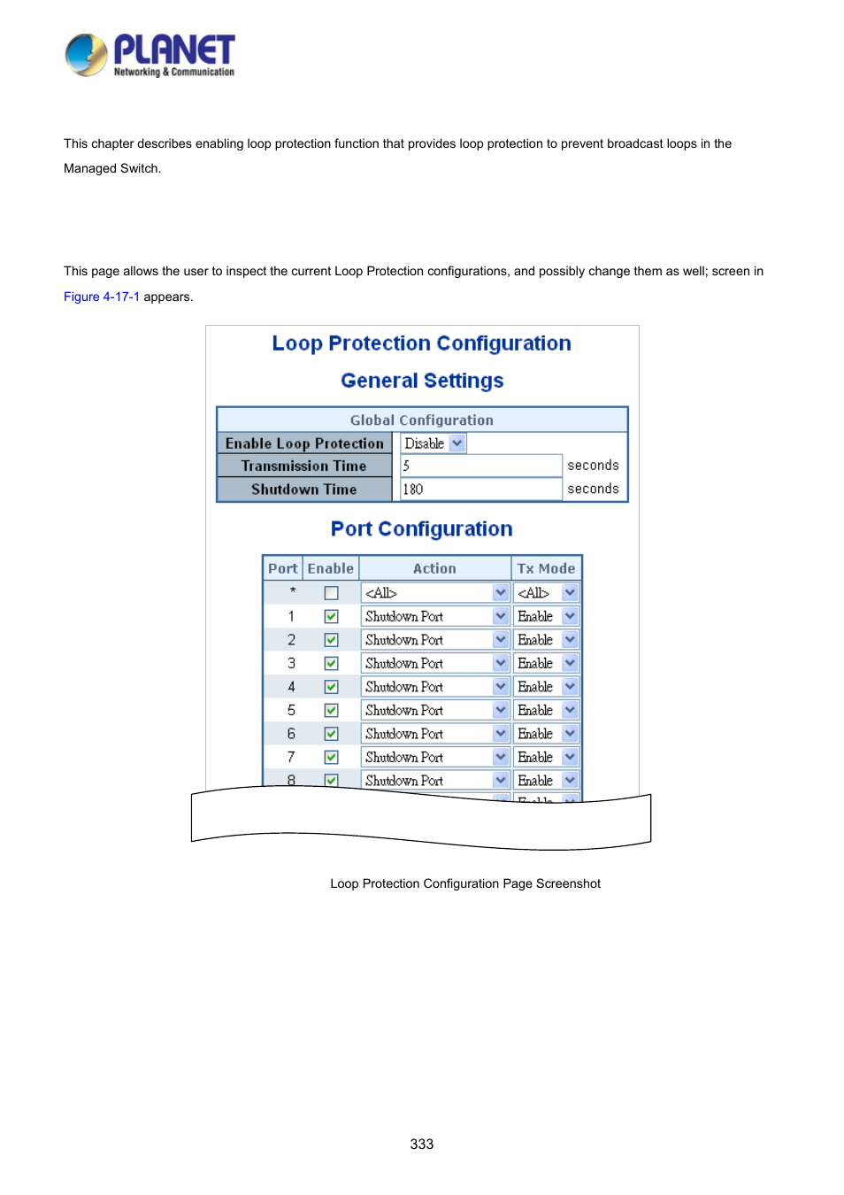 17 loop protection, 1 configuration | PLANET WGSD-10020 User Manual | Page 333 / 373