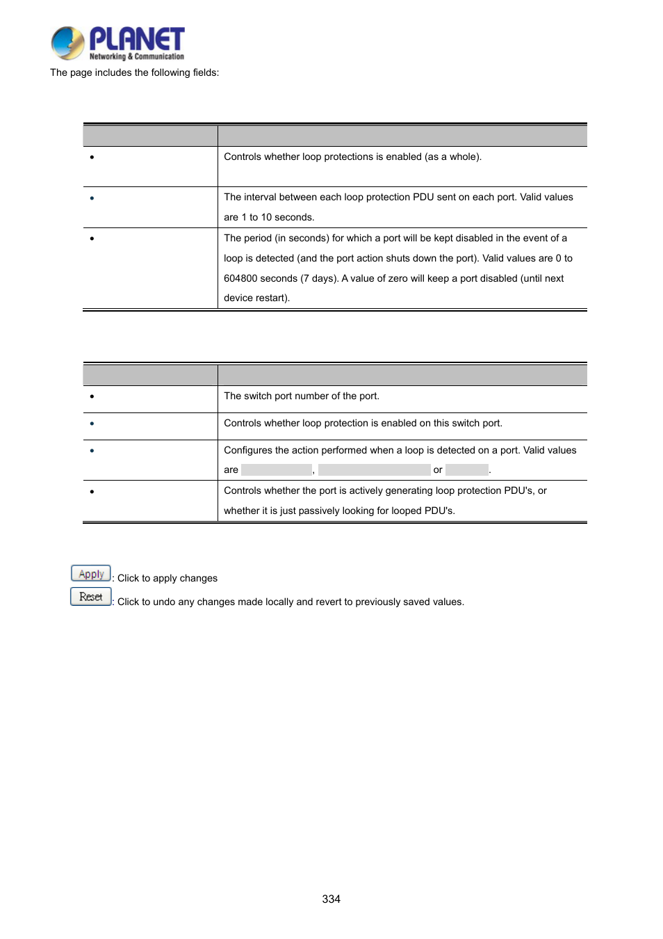 PLANET WGSD-10020 User Manual | Page 334 / 373