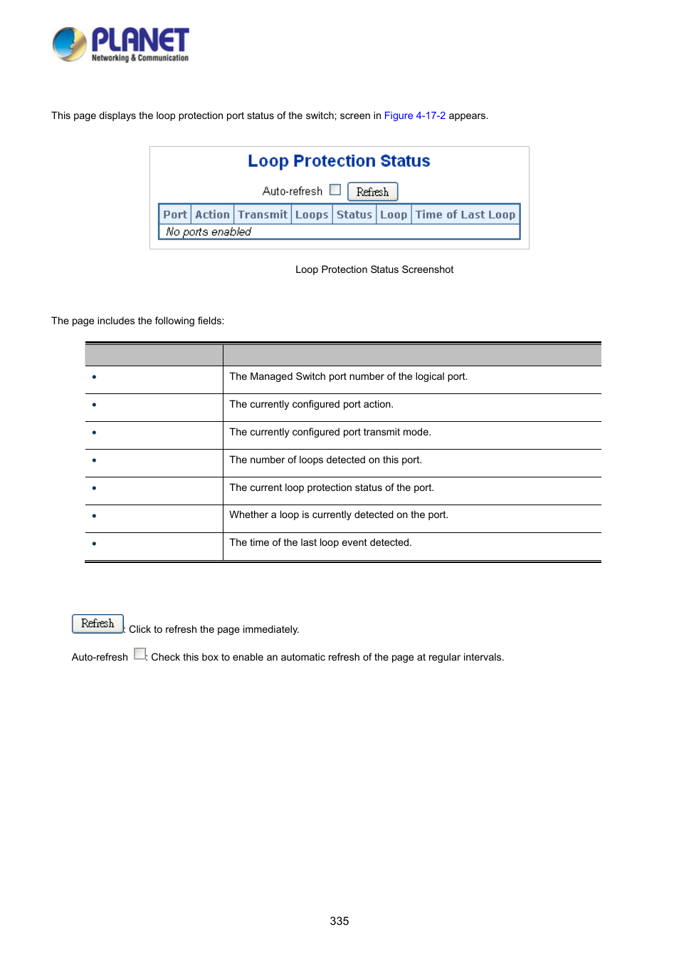 2 loop protection status | PLANET WGSD-10020 User Manual | Page 335 / 373