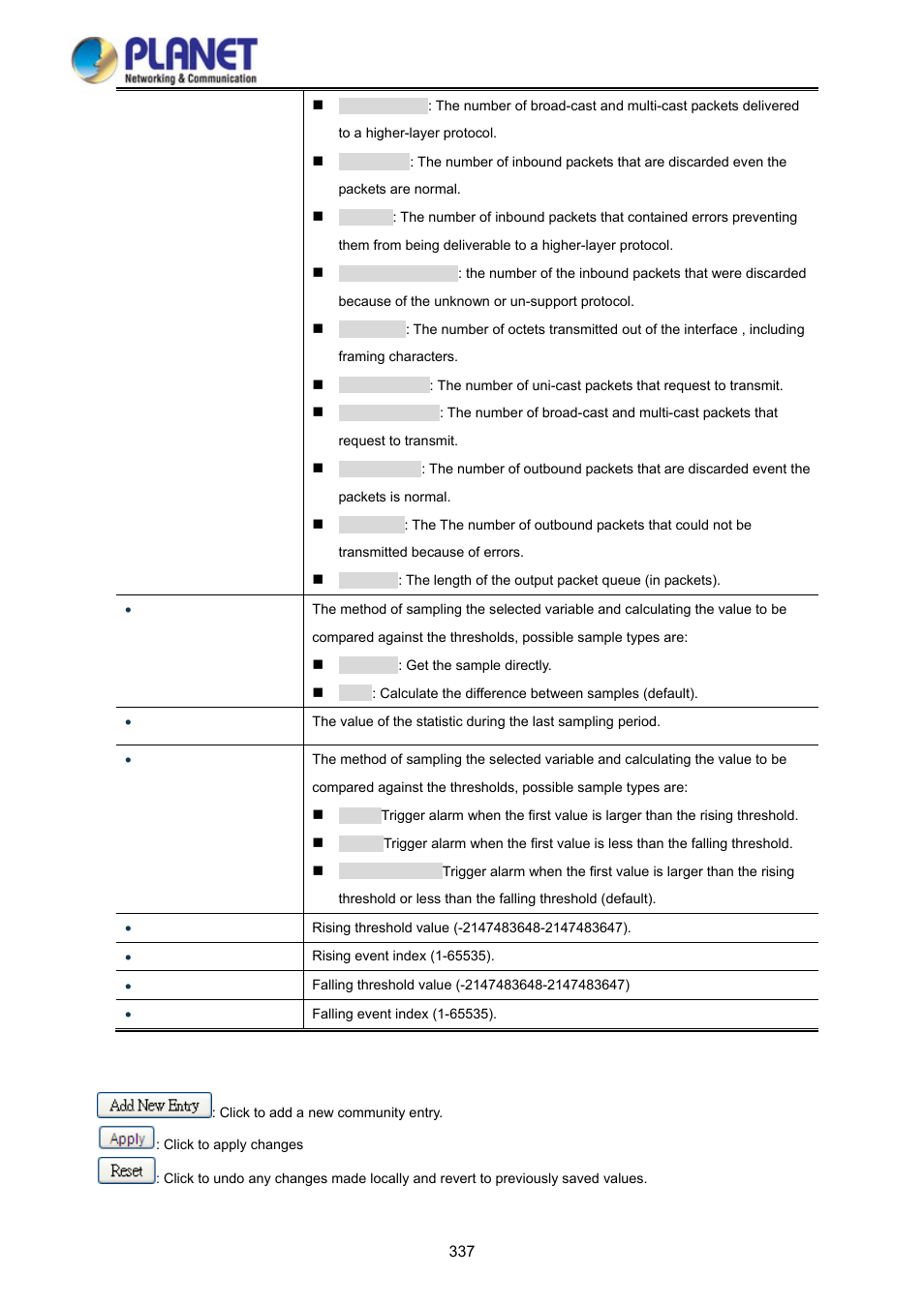 PLANET WGSD-10020 User Manual | Page 337 / 373