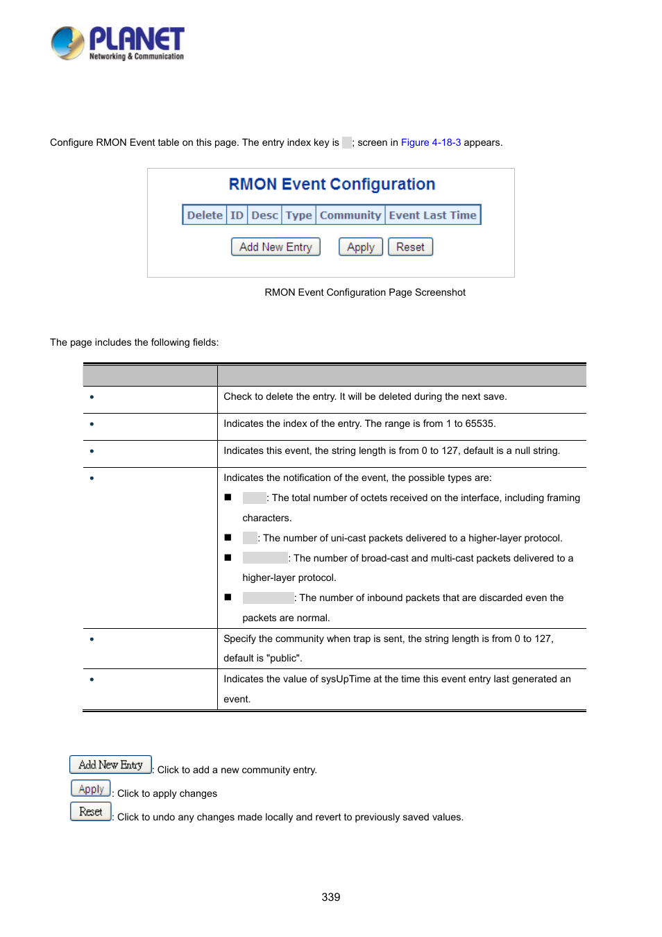 3 rmon event configuration | PLANET WGSD-10020 User Manual | Page 339 / 373