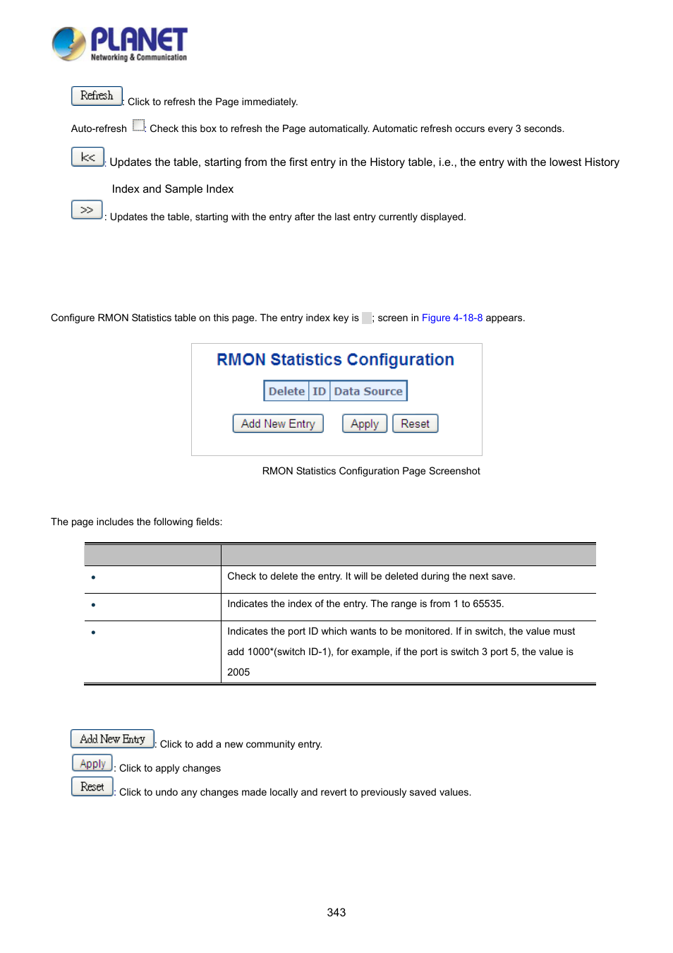 7 rmon statistics configuration | PLANET WGSD-10020 User Manual | Page 343 / 373