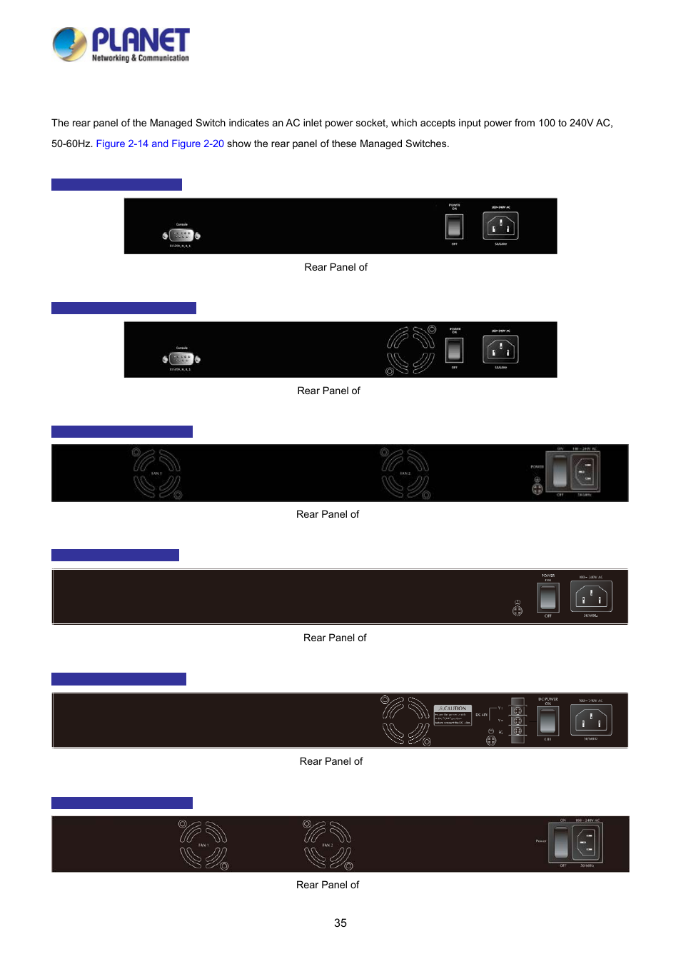 3 switch rear panel | PLANET WGSD-10020 User Manual | Page 35 / 373