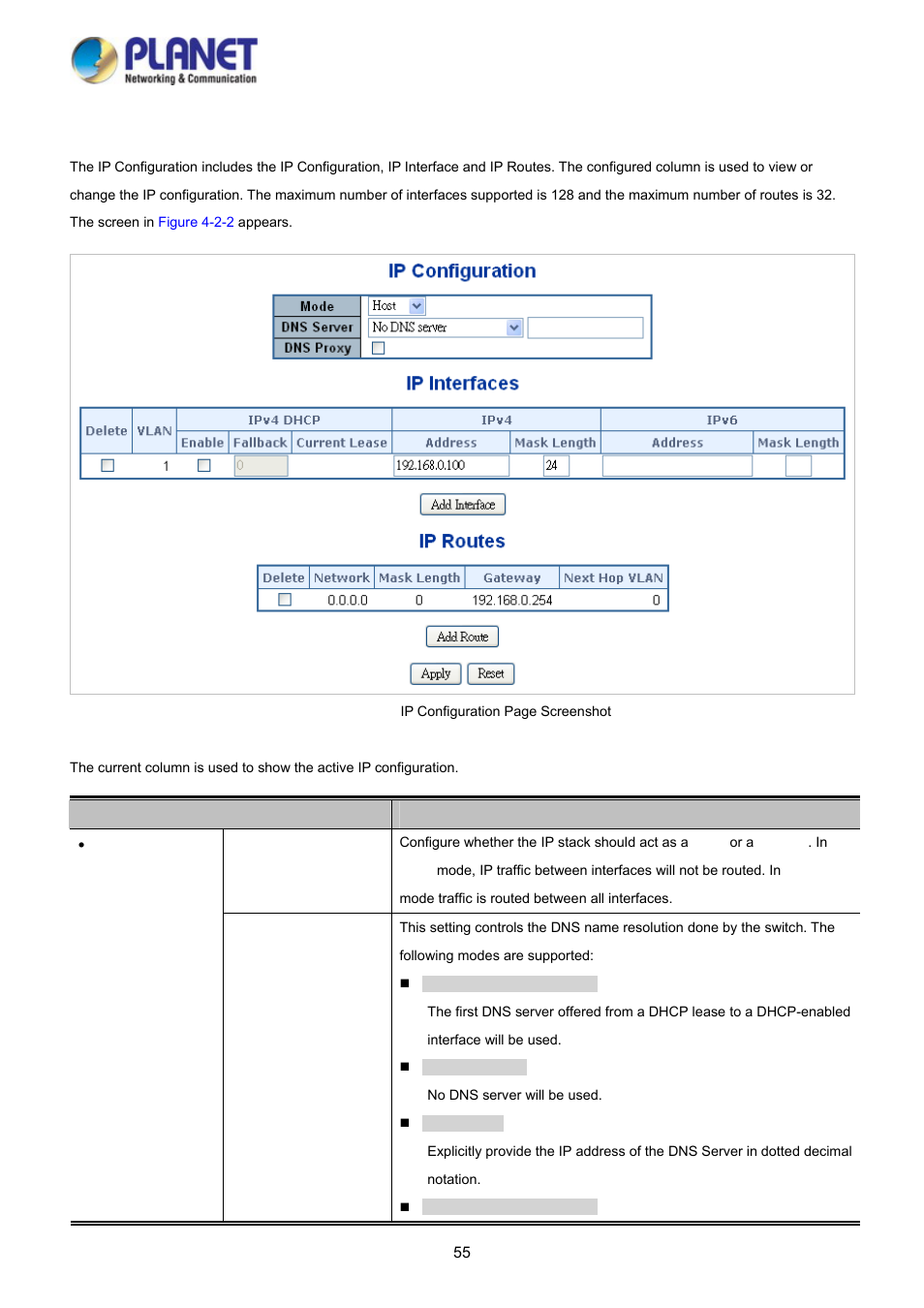 2 ip configuration | PLANET WGSD-10020 User Manual | Page 55 / 373