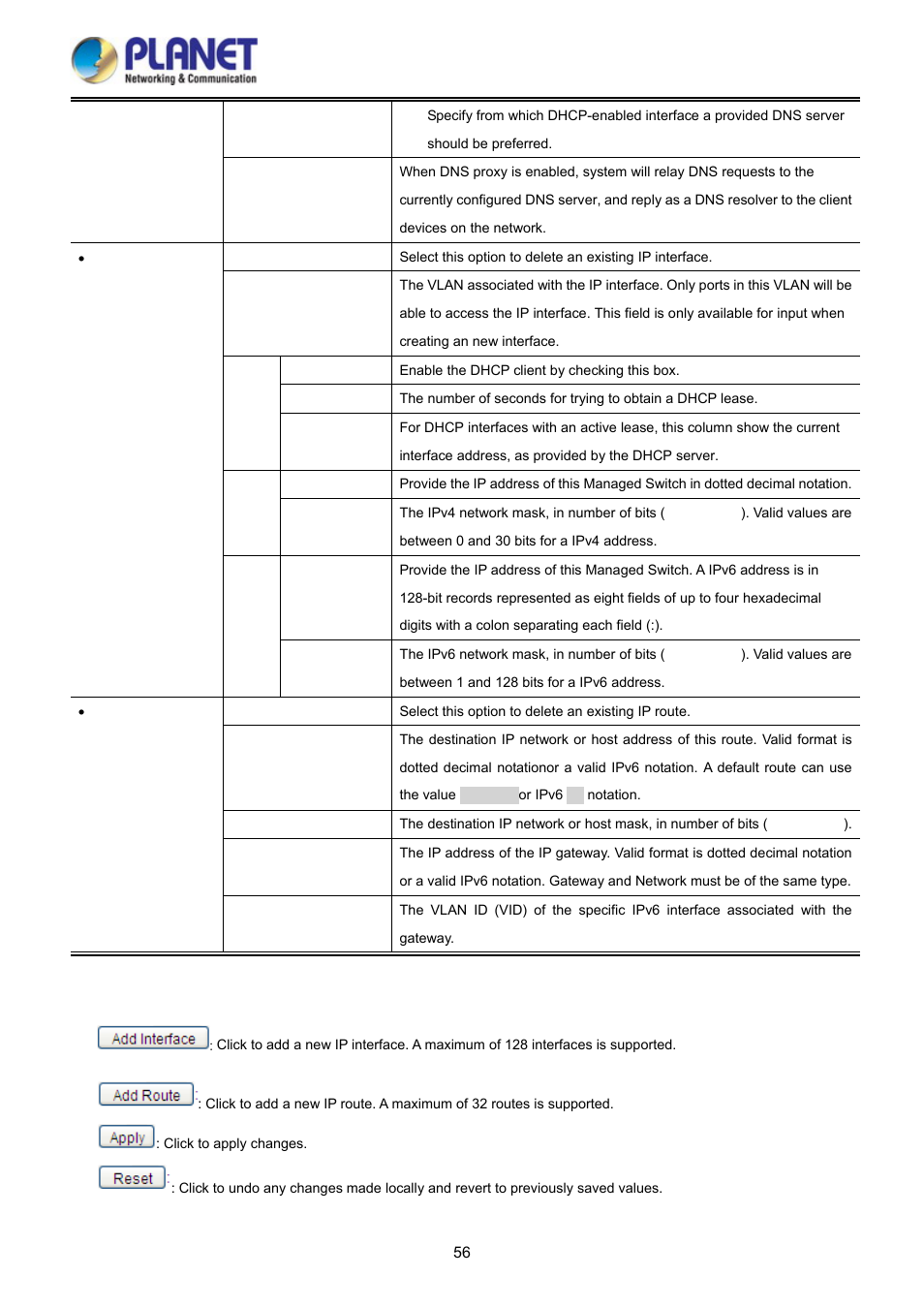 PLANET WGSD-10020 User Manual | Page 56 / 373