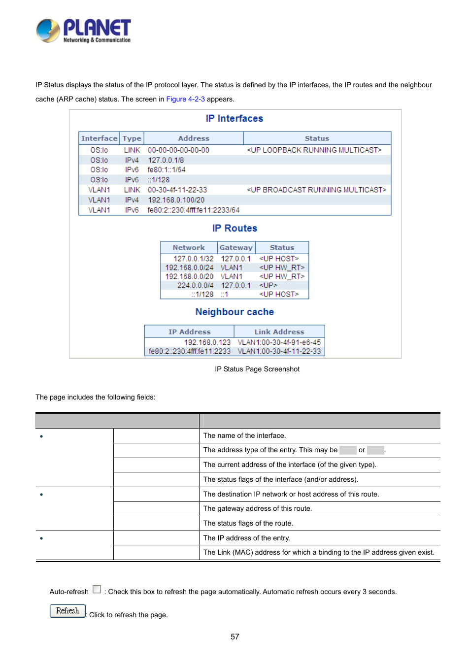 3 ip status | PLANET WGSD-10020 User Manual | Page 57 / 373