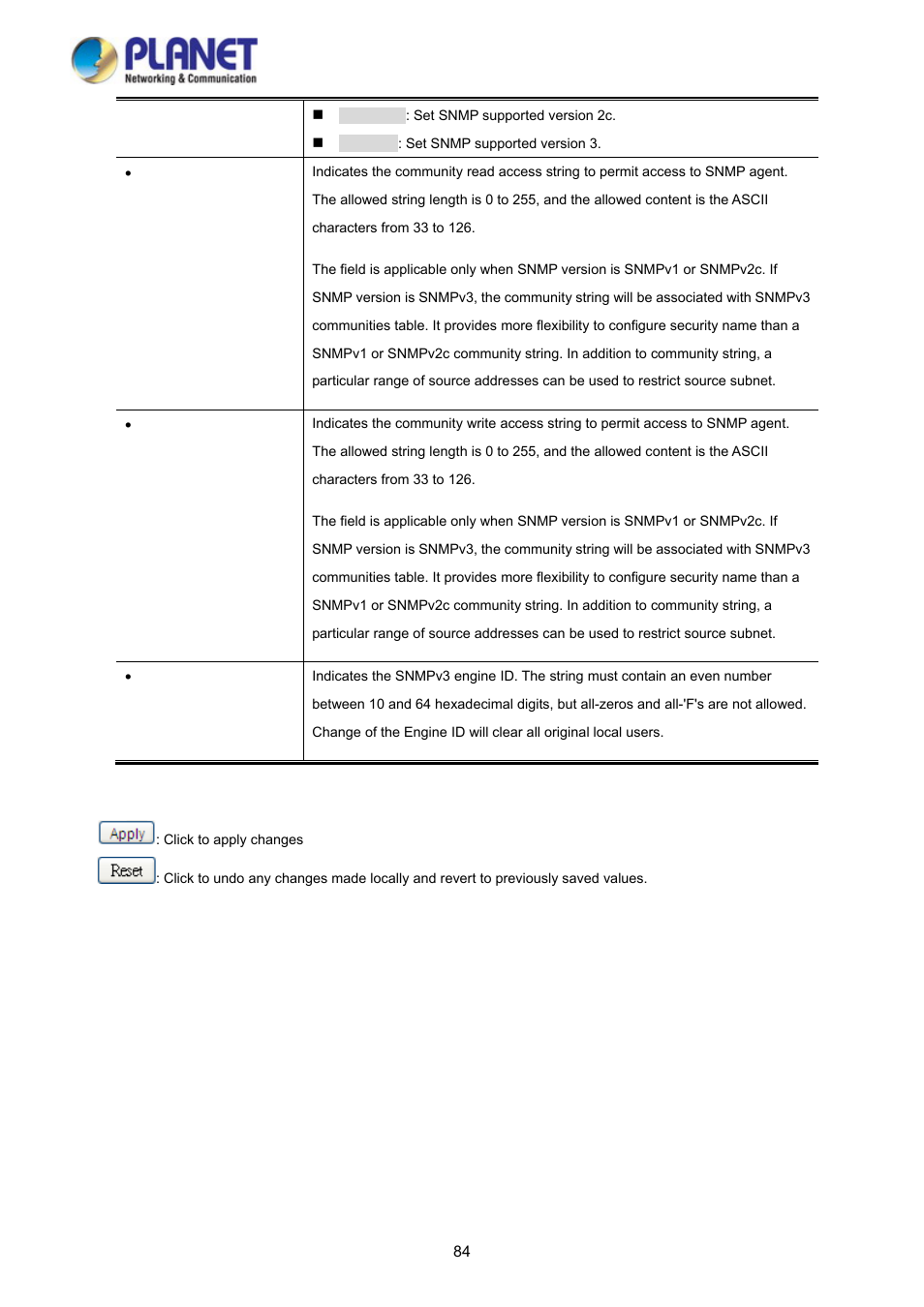 PLANET WGSD-10020 User Manual | Page 84 / 373