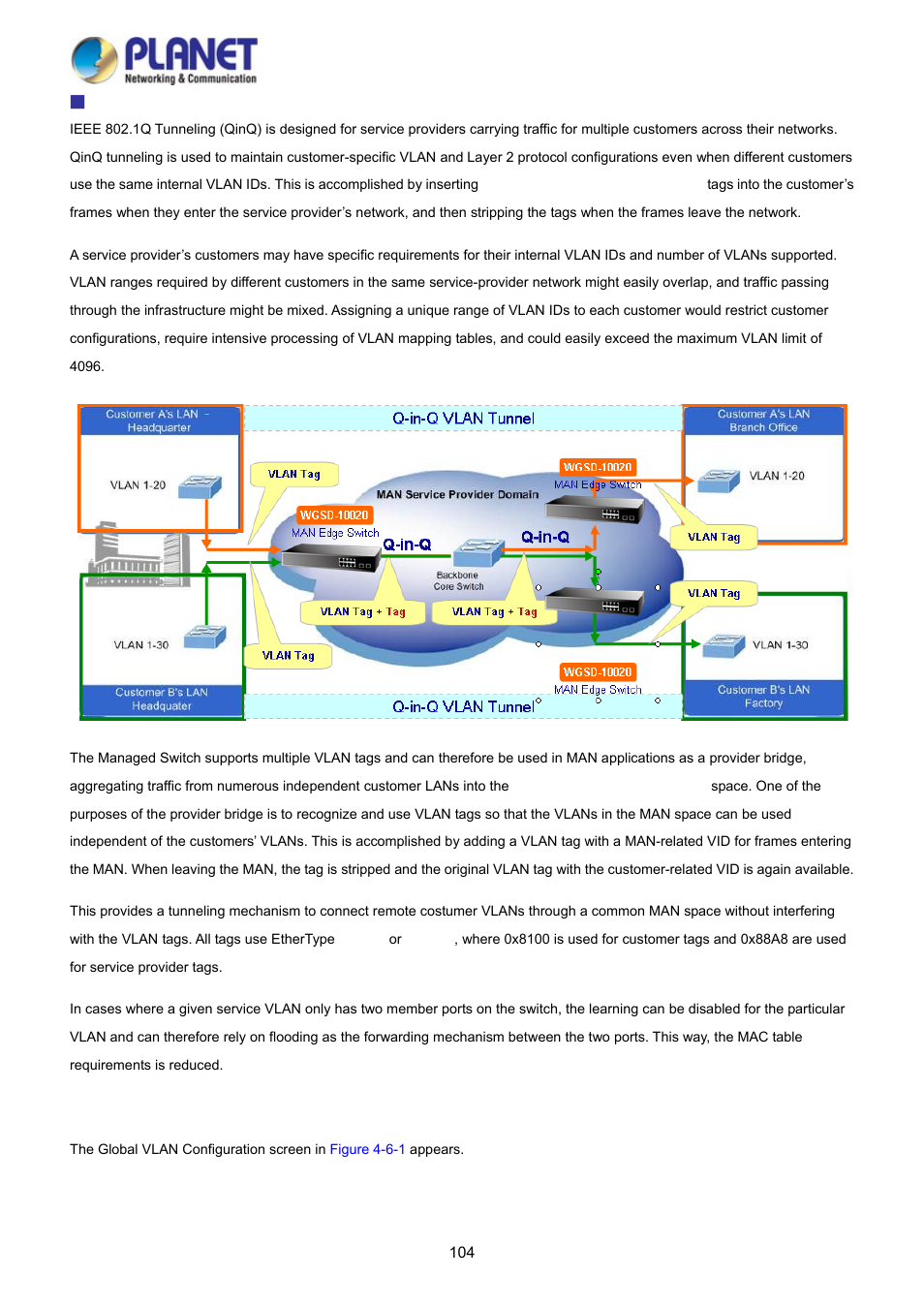 PLANET WGSD-10020HP User Manual | Page 104 / 358