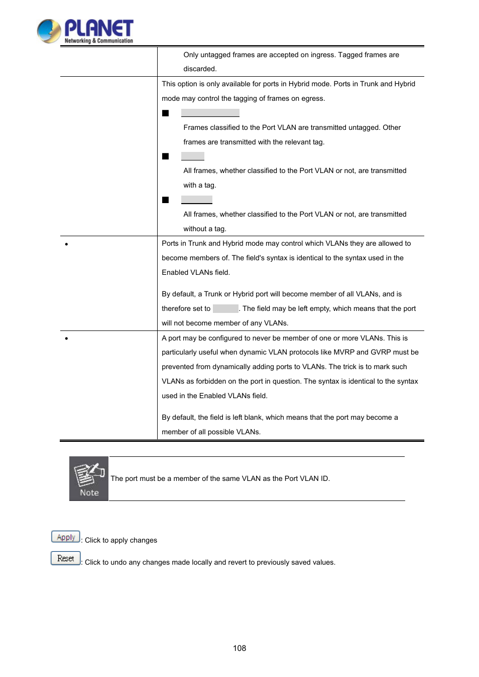 PLANET WGSD-10020HP User Manual | Page 108 / 358