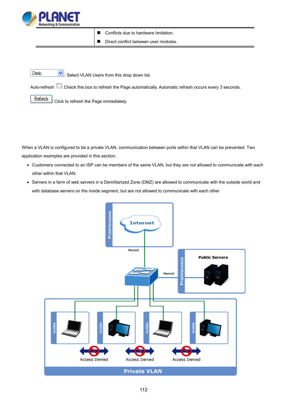 6 port isolation | PLANET WGSD-10020HP User Manual | Page 112 / 358