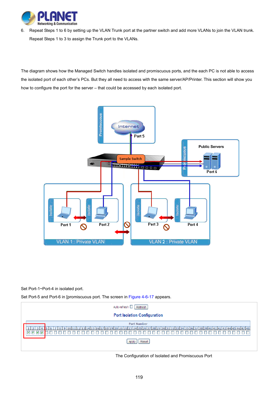 3 port isolate | PLANET WGSD-10020HP User Manual | Page 119 / 358