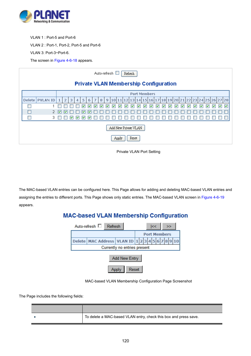 8 mac-based vlan | PLANET WGSD-10020HP User Manual | Page 120 / 358