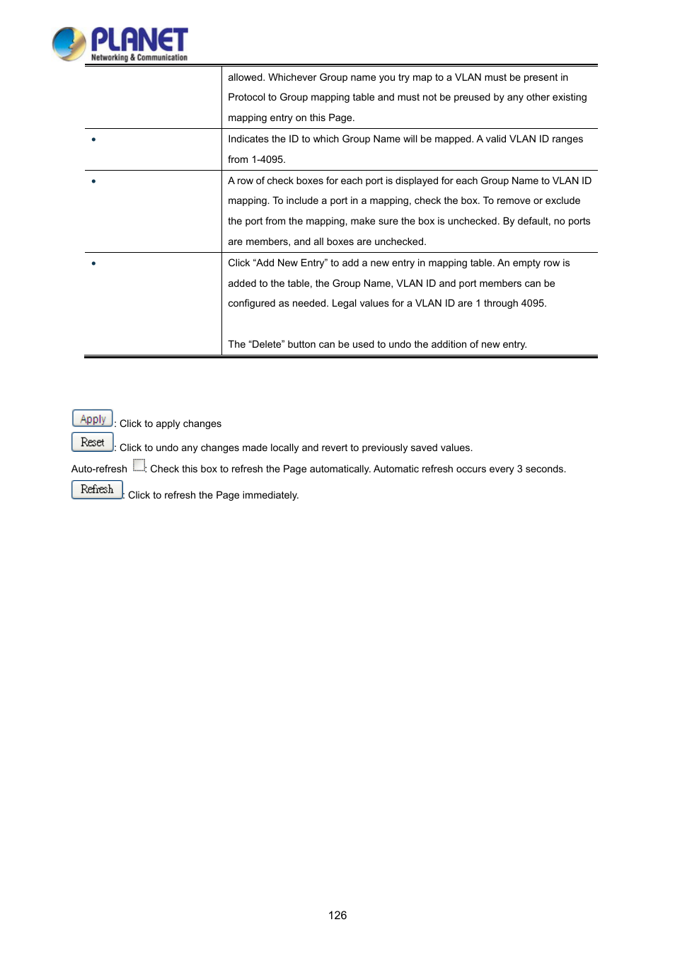 PLANET WGSD-10020HP User Manual | Page 126 / 358