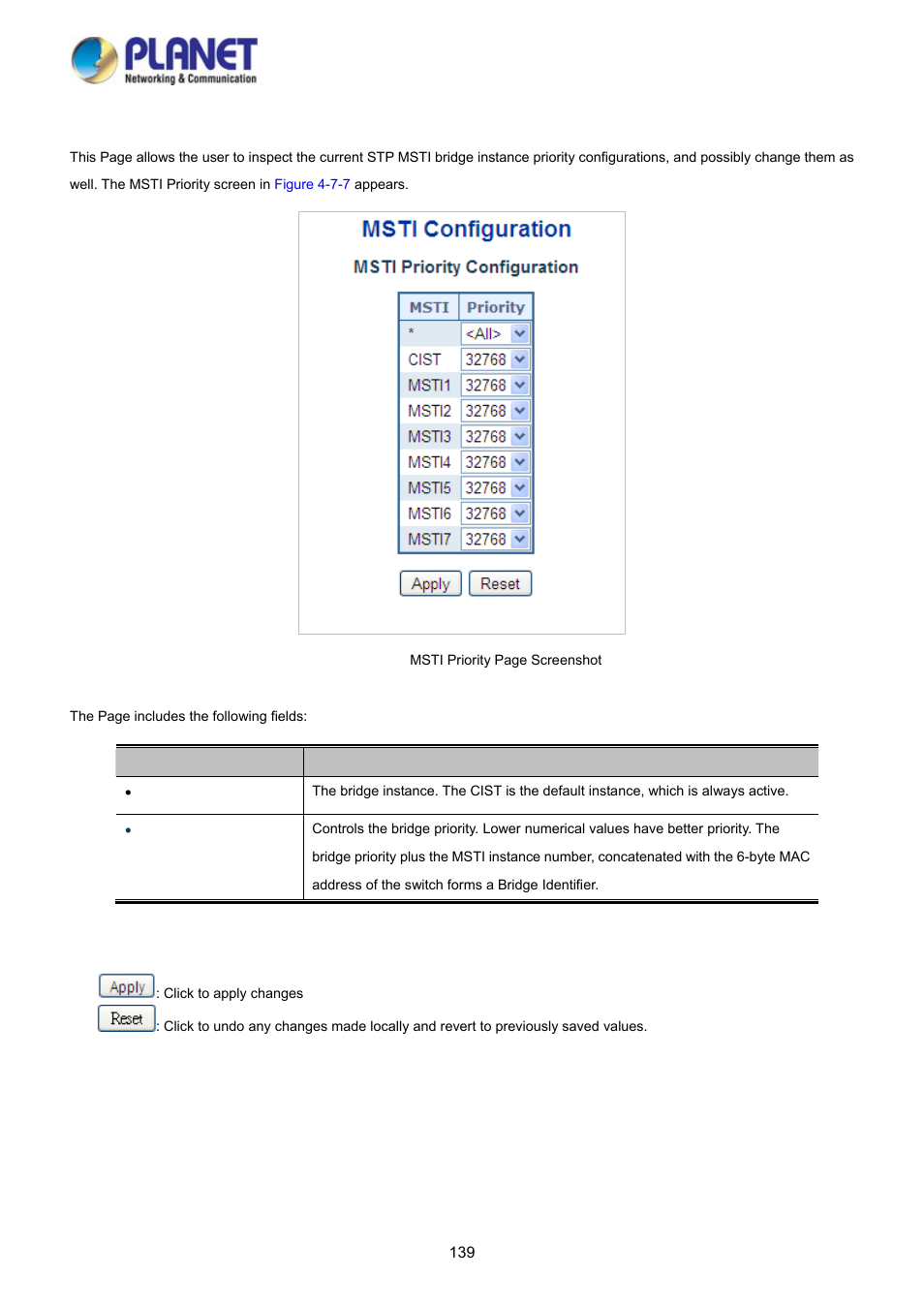 5 msti priorities | PLANET WGSD-10020HP User Manual | Page 139 / 358