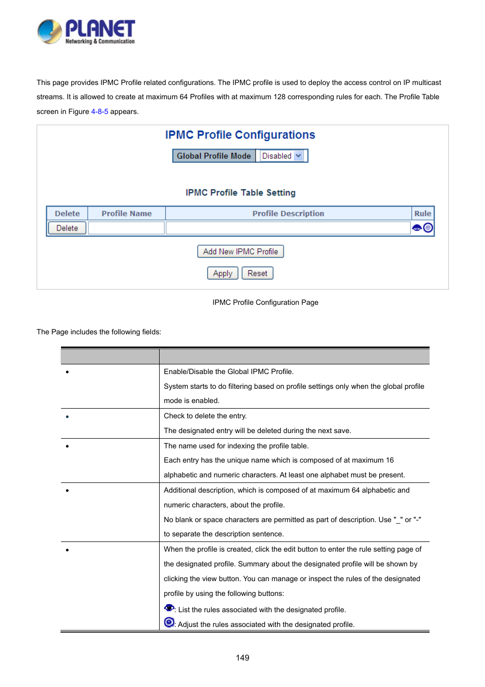 2 profile table | PLANET WGSD-10020HP User Manual | Page 149 / 358