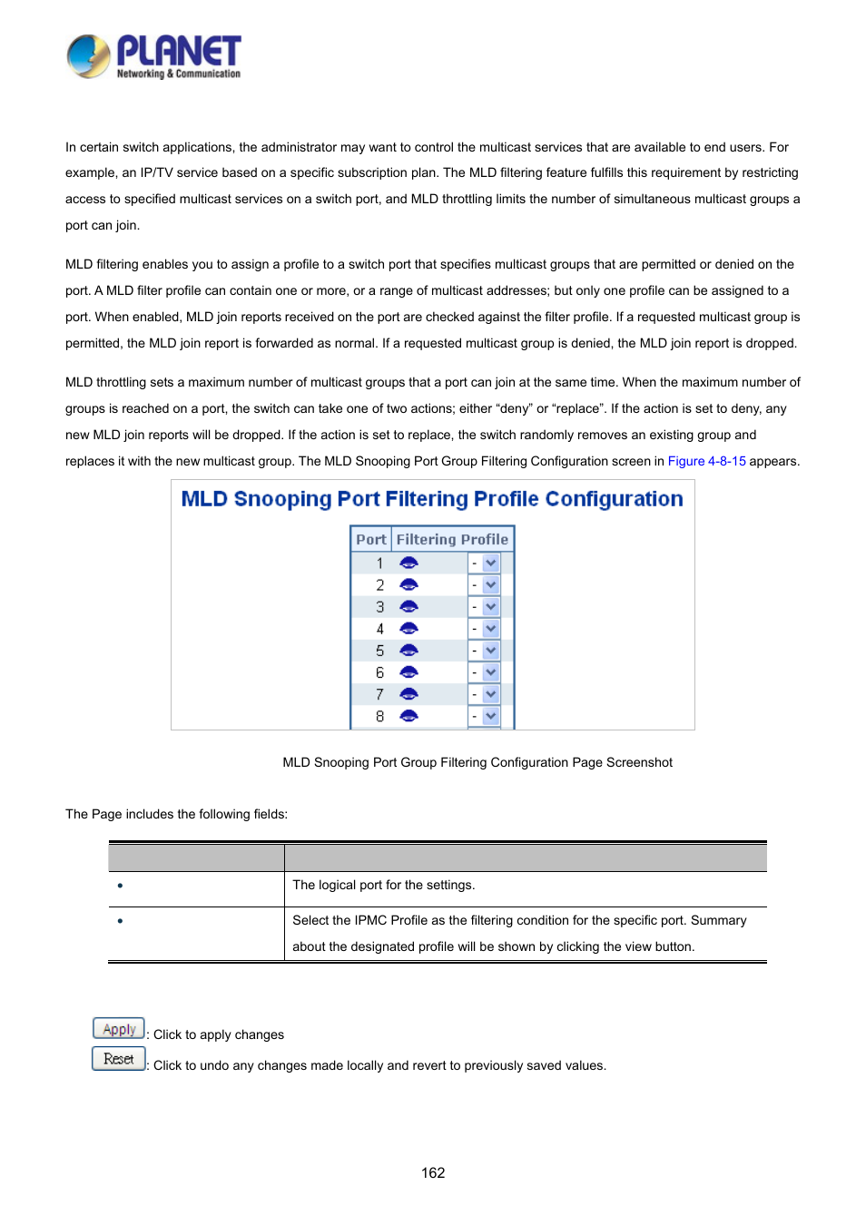 12 mld snooping port group filtering | PLANET WGSD-10020HP User Manual | Page 162 / 358