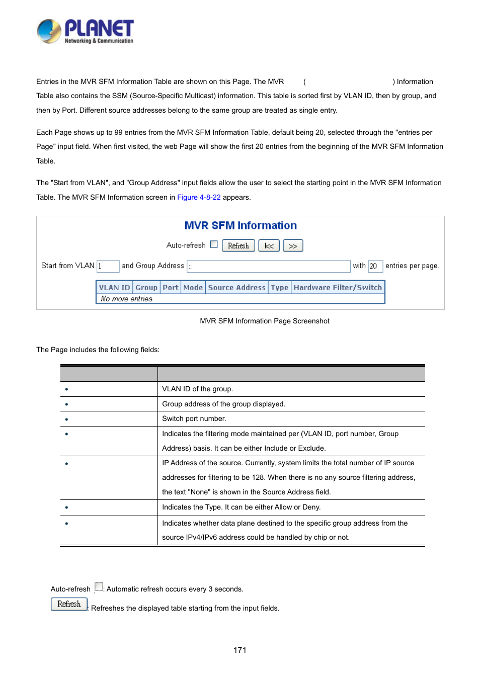 19 mvr sfm information | PLANET WGSD-10020HP User Manual | Page 171 / 358