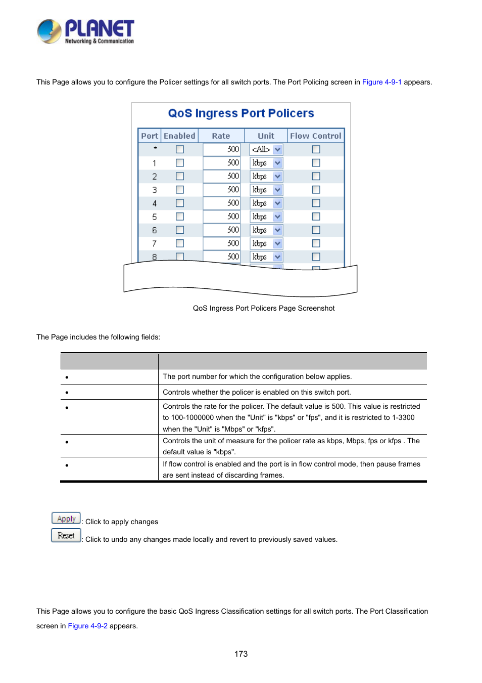 2 port policing, 3 port classification | PLANET WGSD-10020HP User Manual | Page 173 / 358