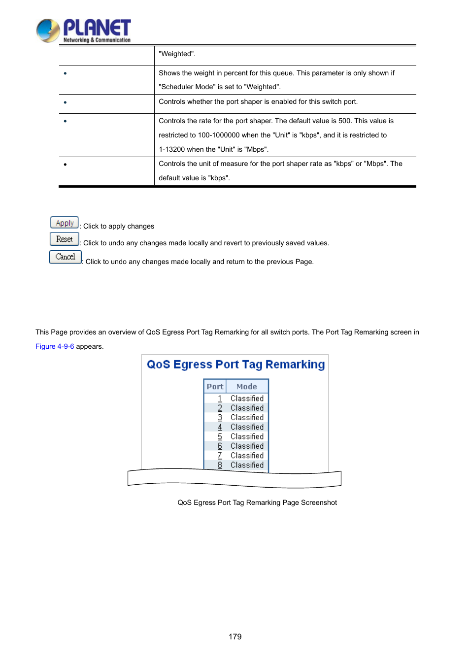 6 port tag remarking | PLANET WGSD-10020HP User Manual | Page 179 / 358