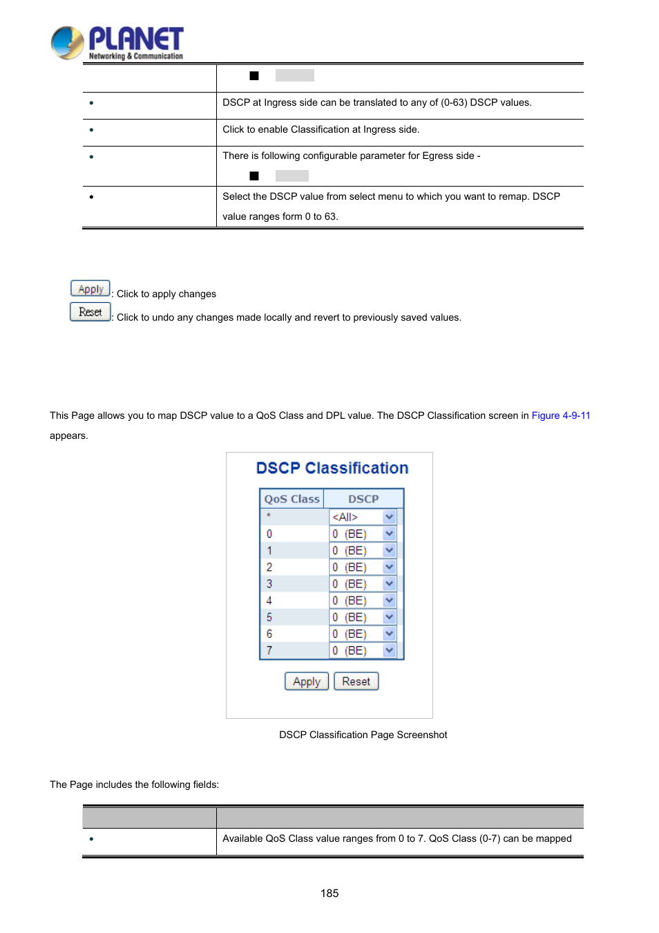 10 dscp classification | PLANET WGSD-10020HP User Manual | Page 185 / 358