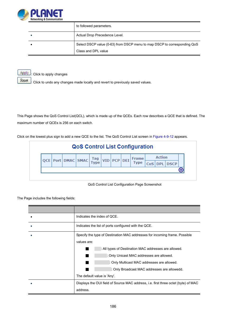 11 qos control list | PLANET WGSD-10020HP User Manual | Page 186 / 358