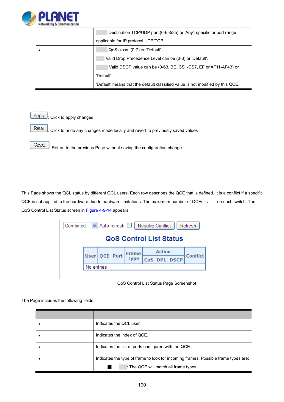 12 qcl status | PLANET WGSD-10020HP User Manual | Page 190 / 358