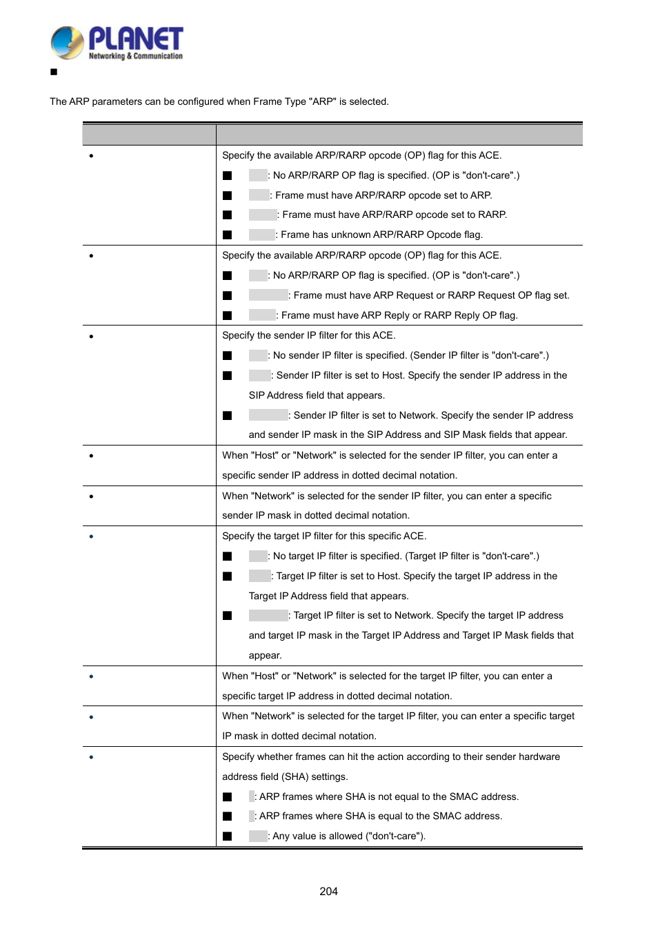 PLANET WGSD-10020HP User Manual | Page 204 / 358