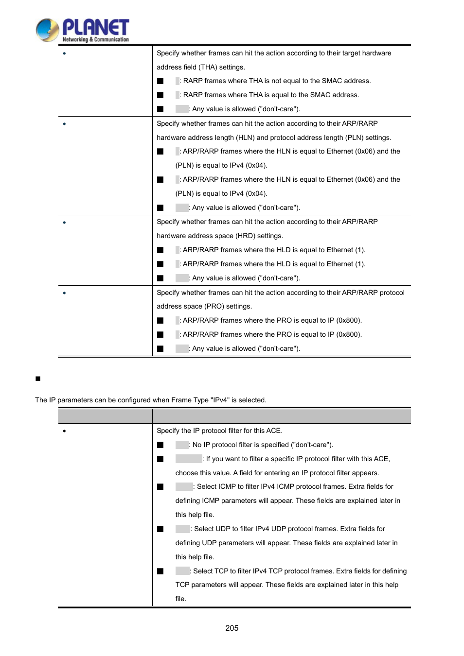PLANET WGSD-10020HP User Manual | Page 205 / 358