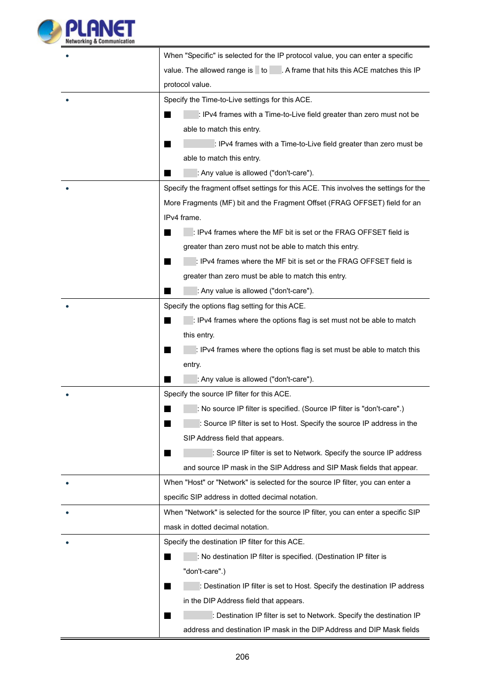 PLANET WGSD-10020HP User Manual | Page 206 / 358