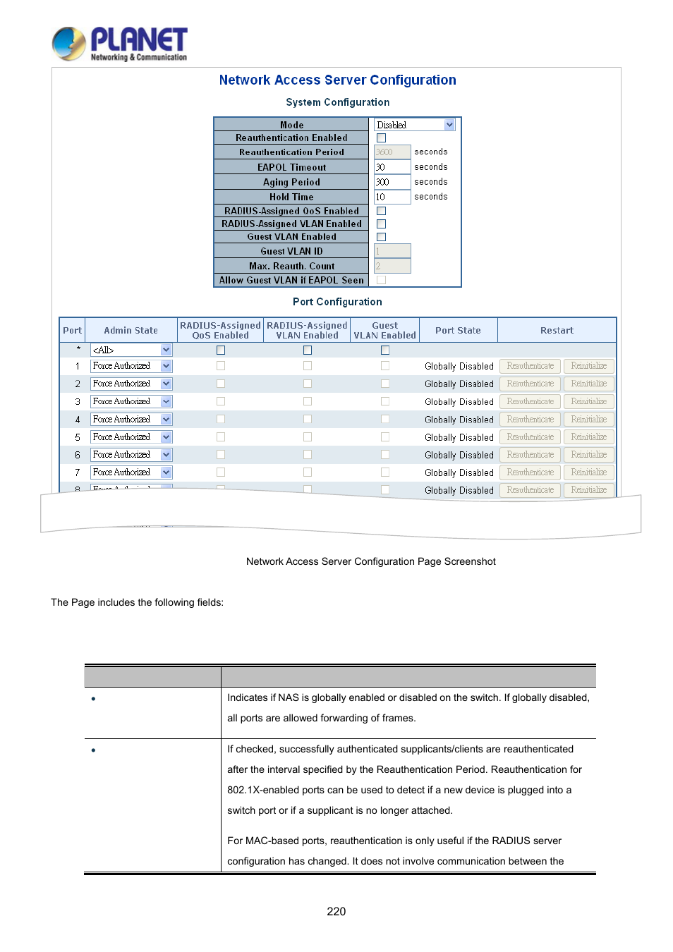 PLANET WGSD-10020HP User Manual | Page 220 / 358