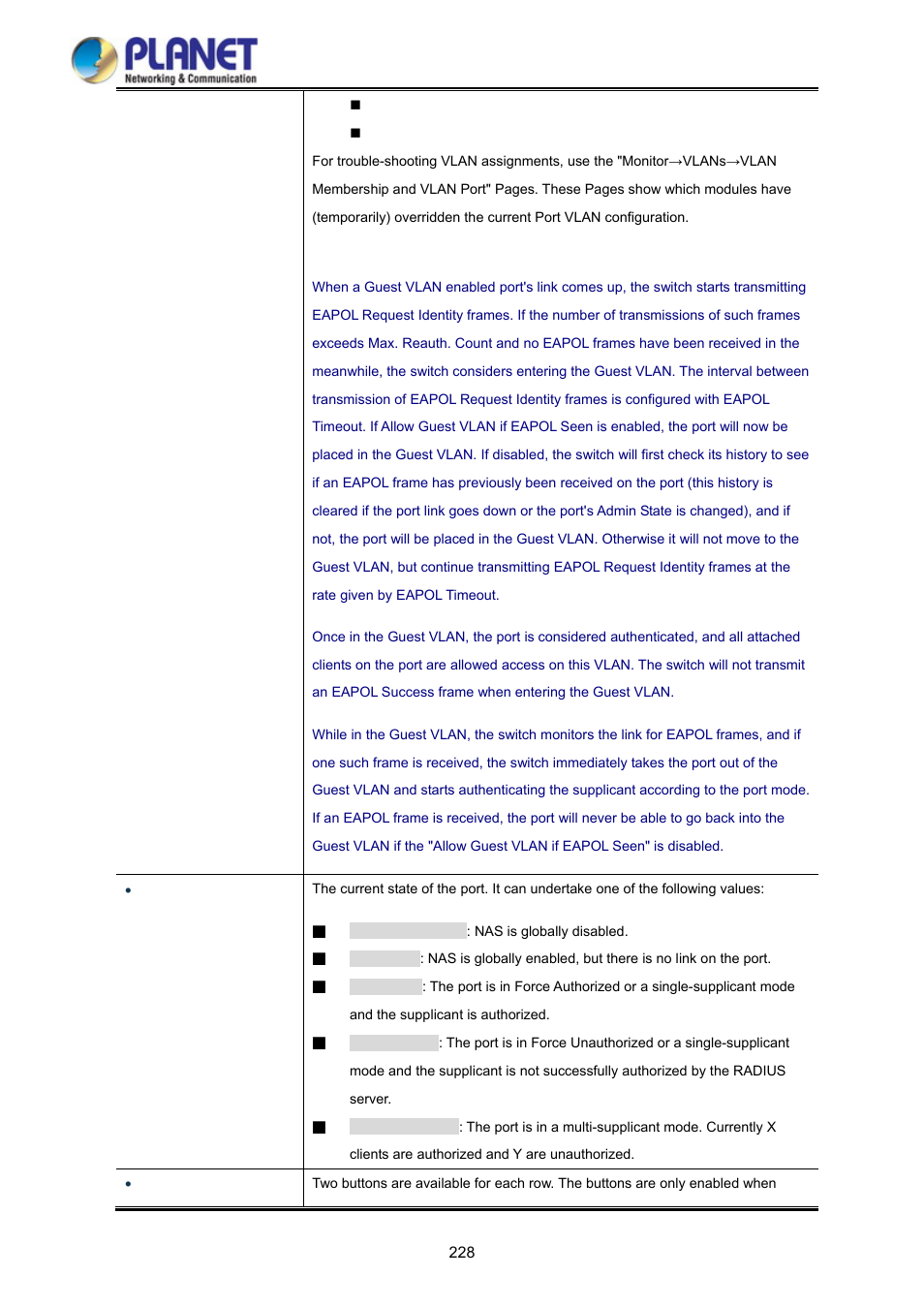 PLANET WGSD-10020HP User Manual | Page 228 / 358