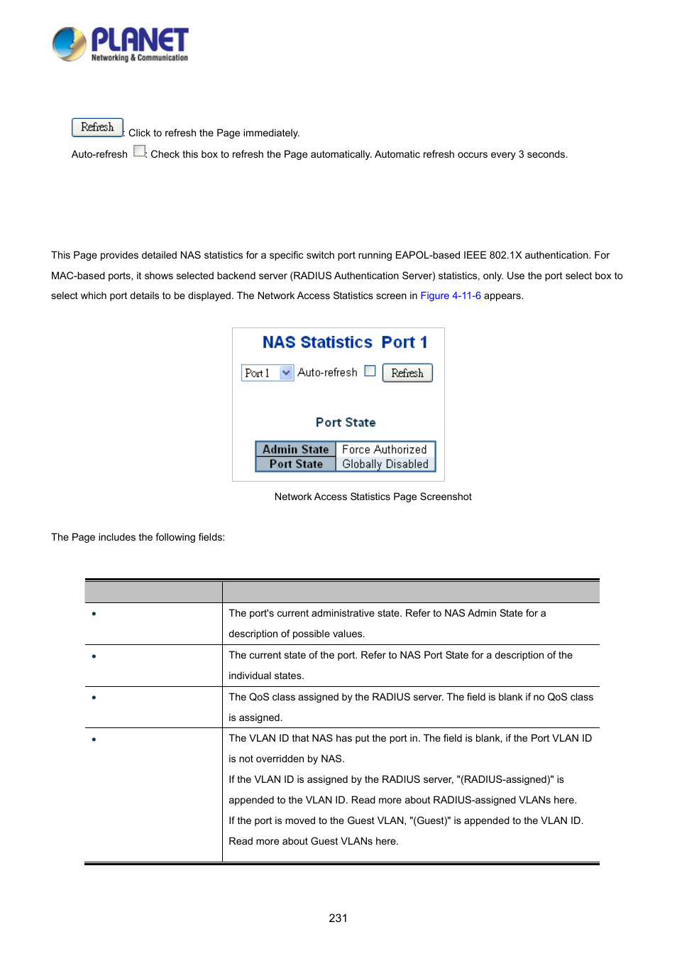 5 network access statistics | PLANET WGSD-10020HP User Manual | Page 231 / 358