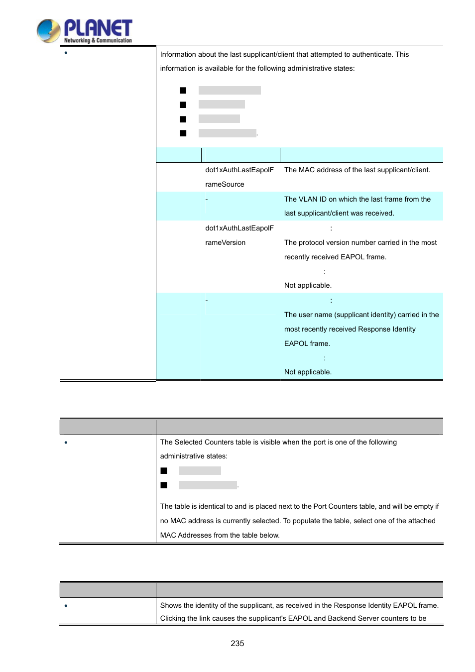 PLANET WGSD-10020HP User Manual | Page 235 / 358