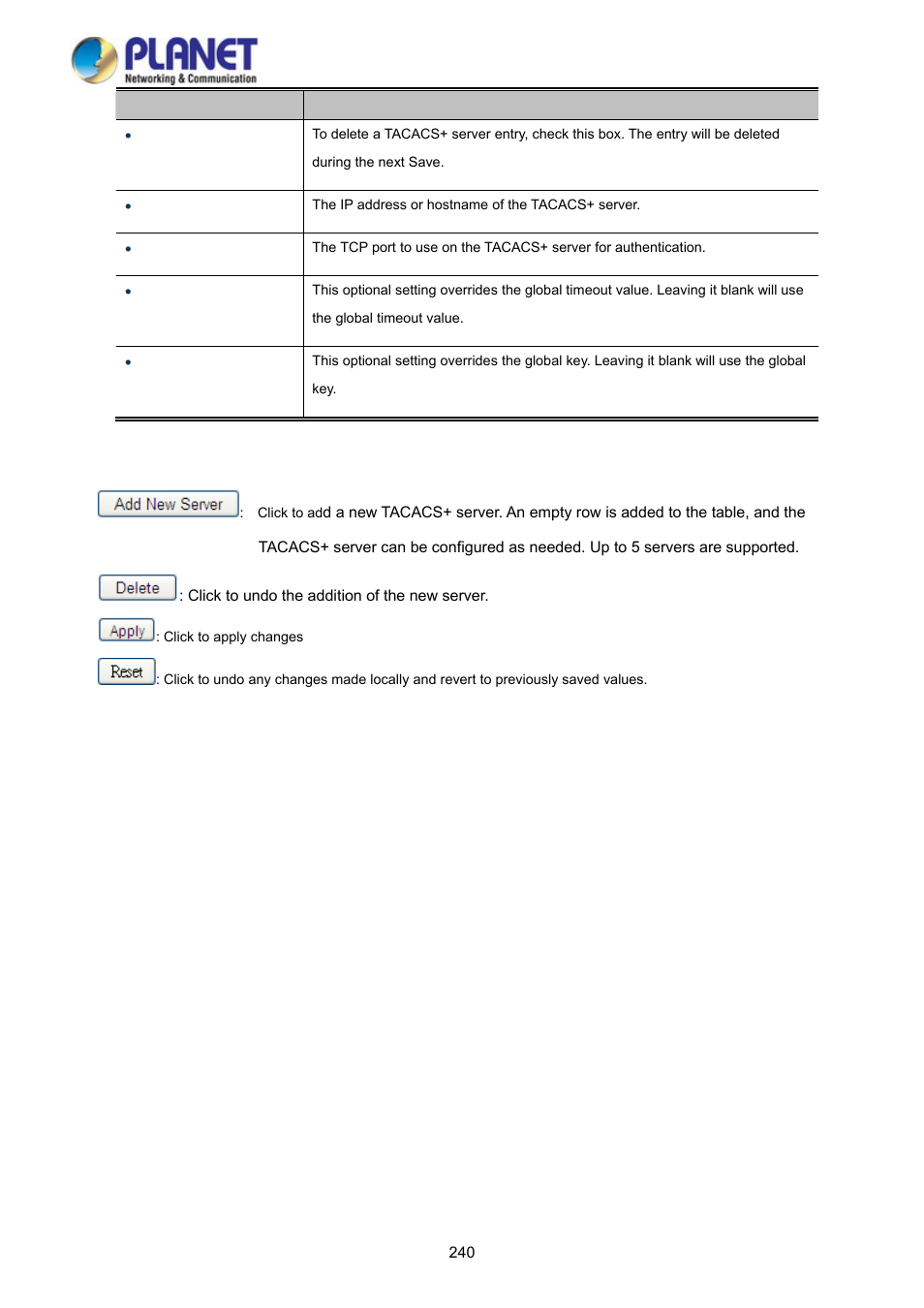 PLANET WGSD-10020HP User Manual | Page 240 / 358
