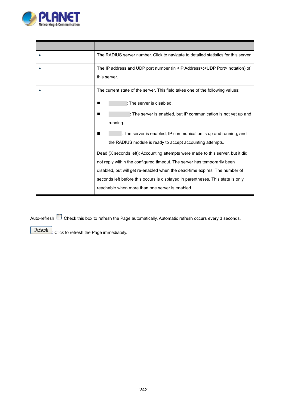 PLANET WGSD-10020HP User Manual | Page 242 / 358