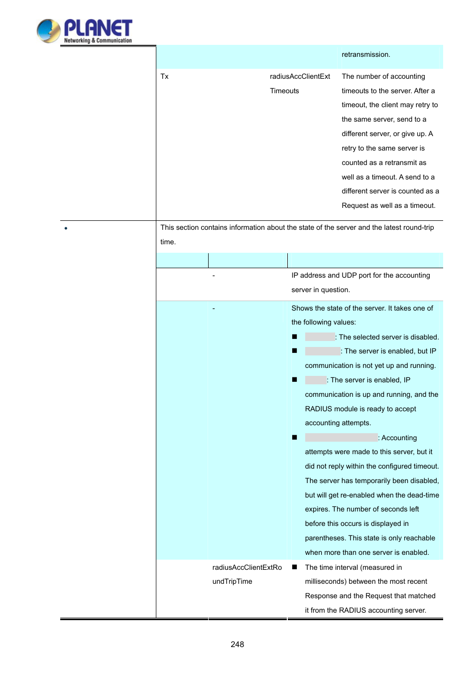10 windows platform radius server configuration | PLANET WGSD-10020HP User Manual | Page 248 / 358