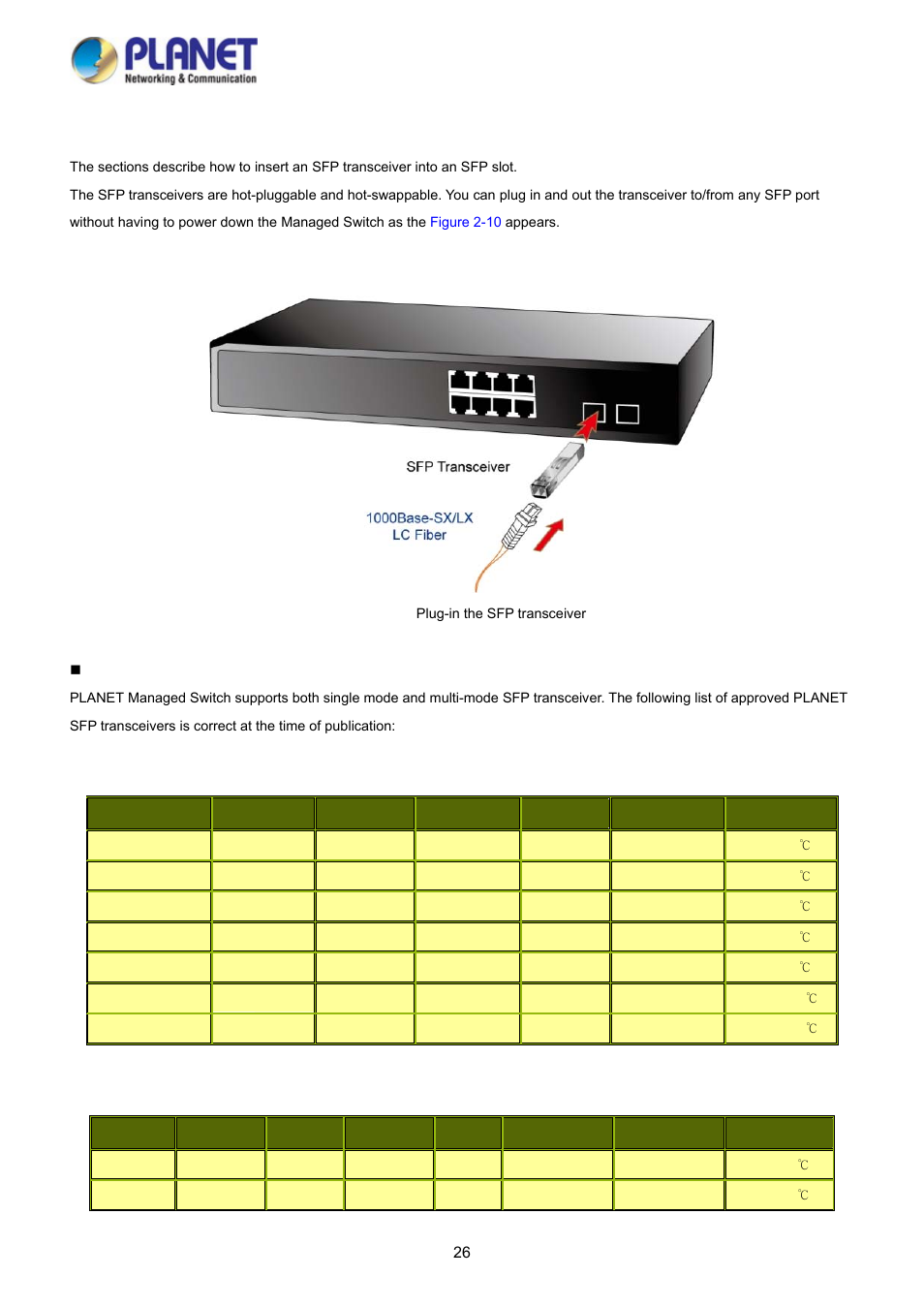 3 installing the sfp transceiver | PLANET WGSD-10020HP User Manual | Page 26 / 358